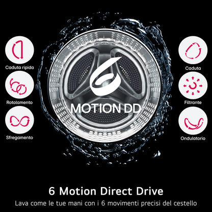 LG BIANCO F4NX1008NWK | LAVATRICI | LAVATRICI CARICO FRONTALE | LAV. C/FRONTALE 8-8,99KG | LAV.C/FR.