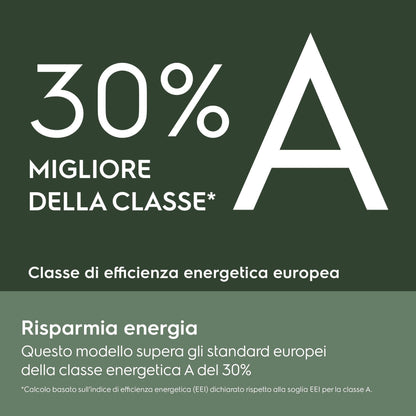ELECTROLUX BIANCO EW7F411BG3 | LAVATRICI | LAVATRICI CARICO FRONTALE | LAV. C/FRONTALE 11-11,99KG |