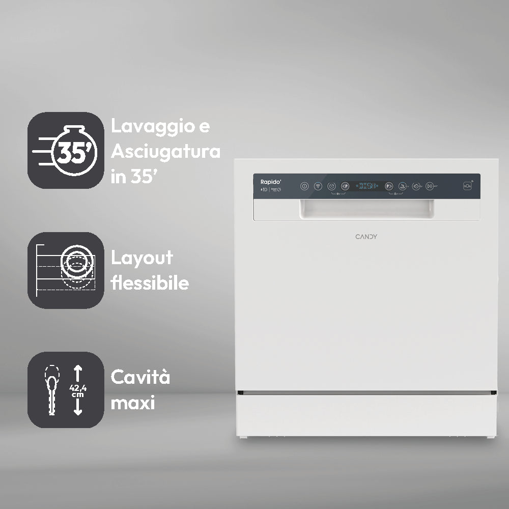 CANDY BIANCO CP6E51LW | LAVASTOVIGLIE | LAVASTOVIGLIE SOTTOPIANO/APPOGGIO | LAVASTOVIGLIE SOTTOPIANO