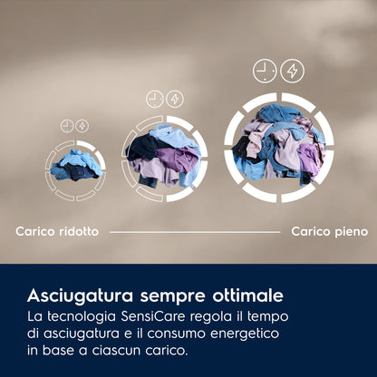 ELECTROLUX BIANCO EW6HBG19G | ASCIUGATRICI | ASCIUGATRICI POMPA DI CALORE | ASCIUG. POMPA DI CALORE