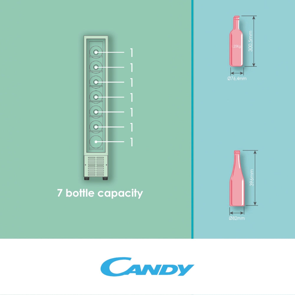 CANDY BI CCVB15/1|34901202|Cantinetta; Classe energetica: G ; Capacita': 7 bottiglie; Volume netto 2