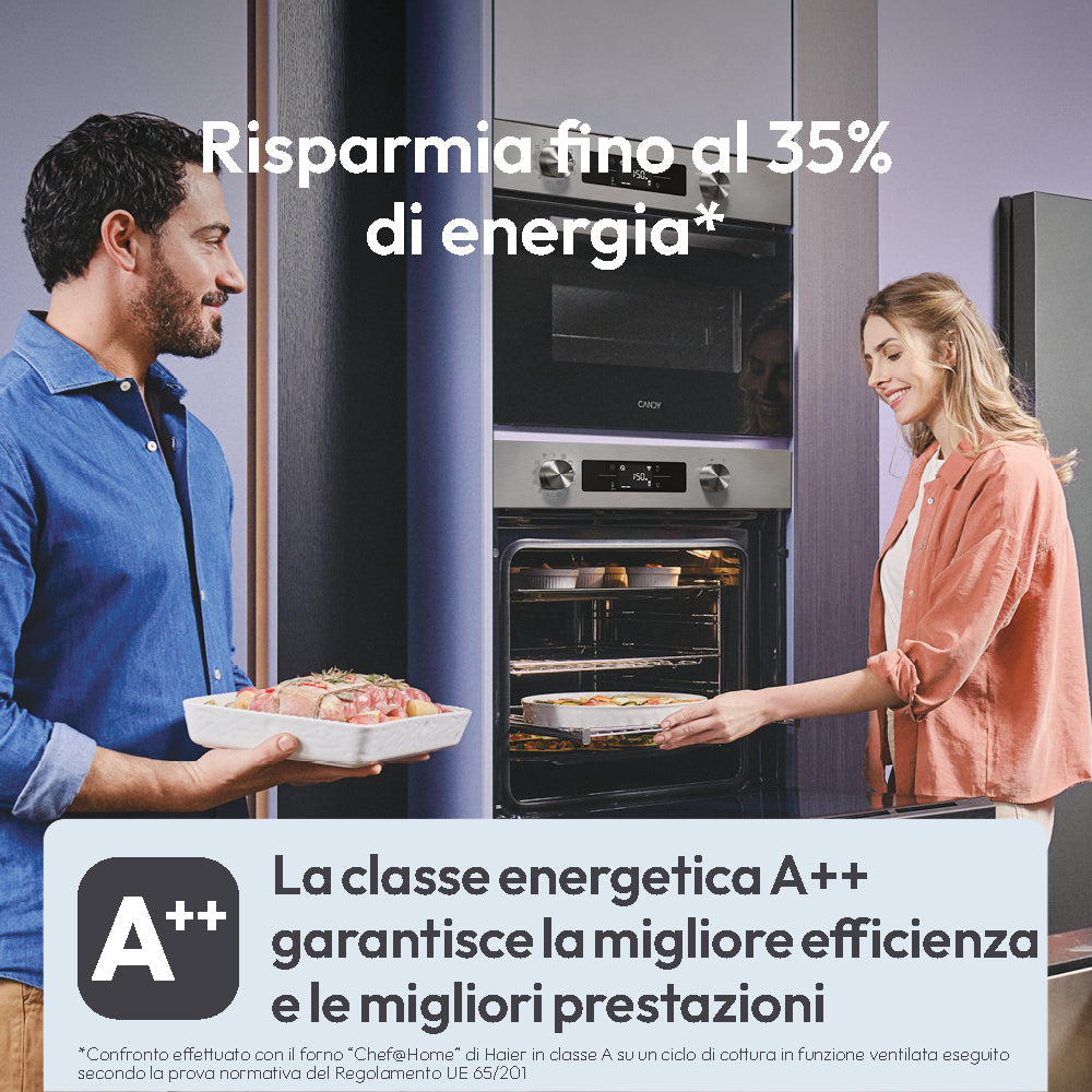 CANDY BI CA6N3B3EHTX|33703985|Forno elettrico multifunzione Finiture Vetro Nero e Acciaio Inox, Clas
