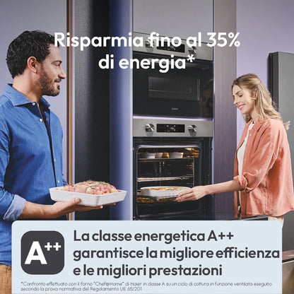 CANDY BI CA6N3B3EHTX|33703985|Forno elettrico multifunzione Finiture Vetro Nero e Acciaio Inox, Clas