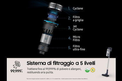 SAMSUNG PED VS15A60AGR5 | CASA | ASPIRAZIONE | SCOPE RICARICABILI | SCOPA RIC. S/SACCO 0.8LT 21.6V I