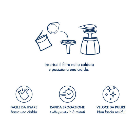 CAFFE BORBONE CASALINGHI MOKACIAOINDUZGDE | CASALINGHI CUCINA | PENTOLAME CUCINA | CAFFETTIERE(MOKE