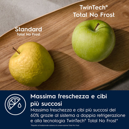 Electrolux BI  Partner KNP7MD18S Phase-out 2026 Aprile | FRIGOCONGELATORE COMBINATO MULTIFLOW TWINTE