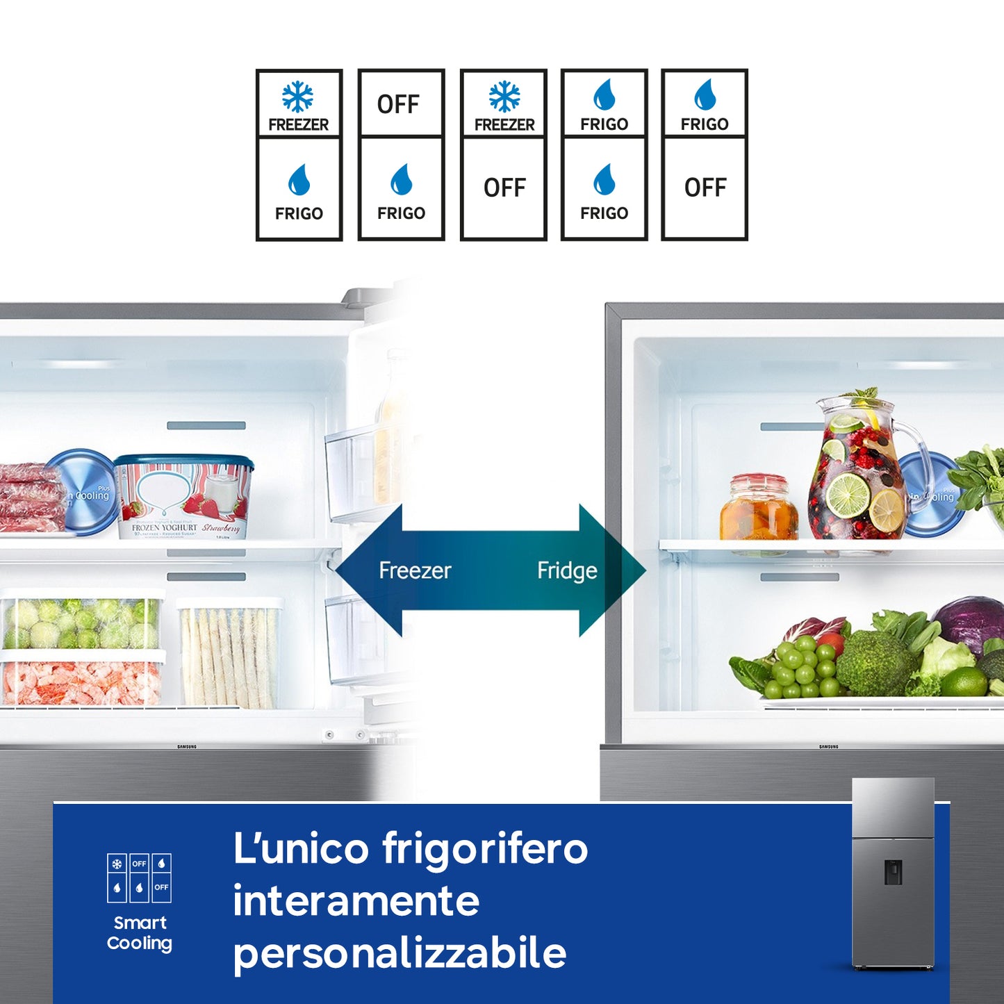 SAMSUNG TRANSF FS PROMO RT53DG7B14S9EF | FRIGO 2P.528LT L79CM CE.E NOFROST DISP. WIFI INOX