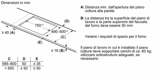 BOSCH INCASSO PIV831HB1E | PIANI COTTURA INCASSO | PIANI COTTURA INDUZIONE | PIANI COTTURA INDUZIONE